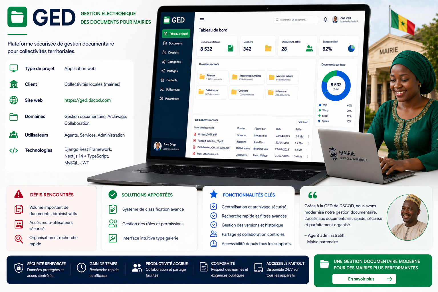 GED – Gestion électronique des documents pour mairies