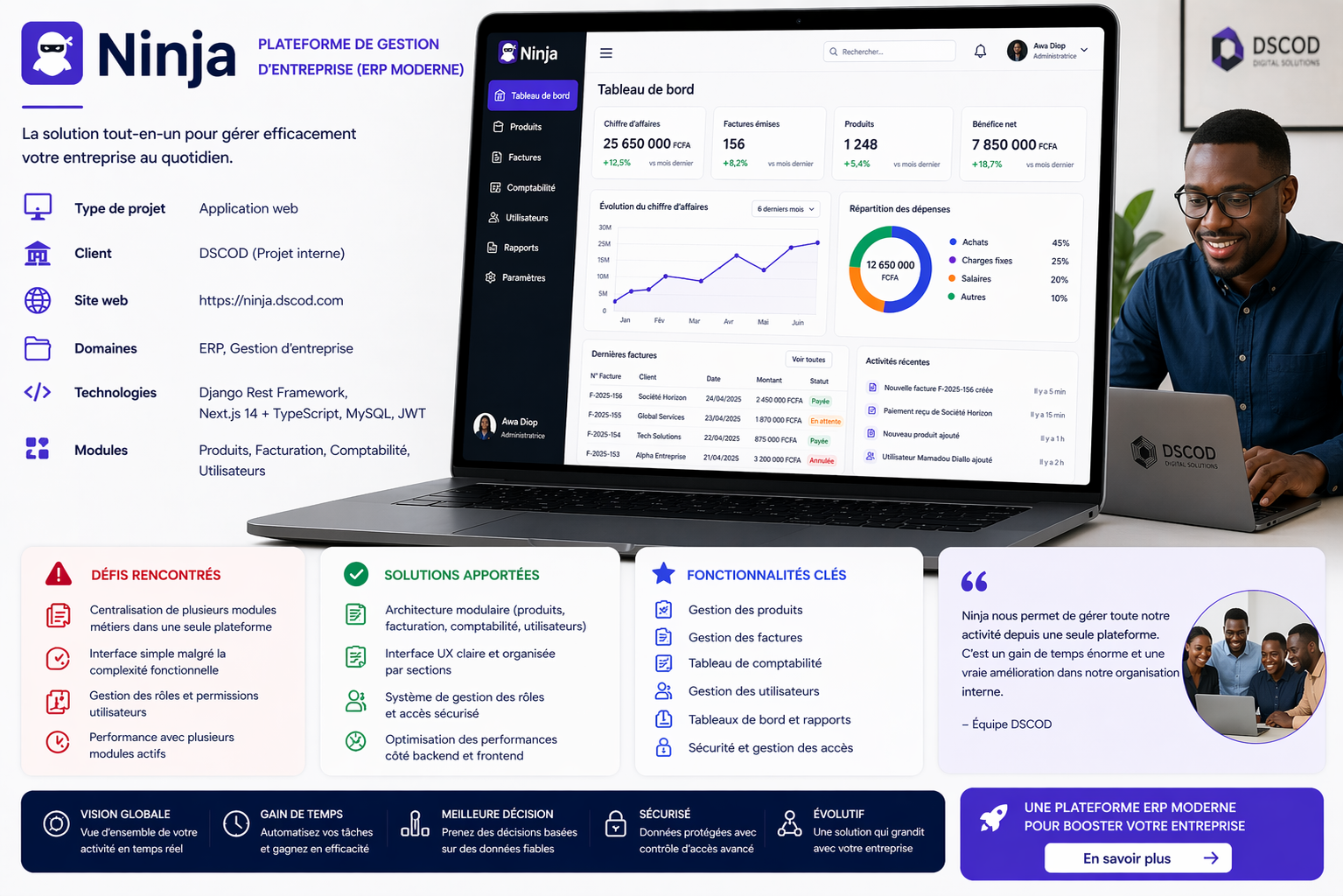 Ninja – Plateforme de gestion d’entreprise (ERP moderne)