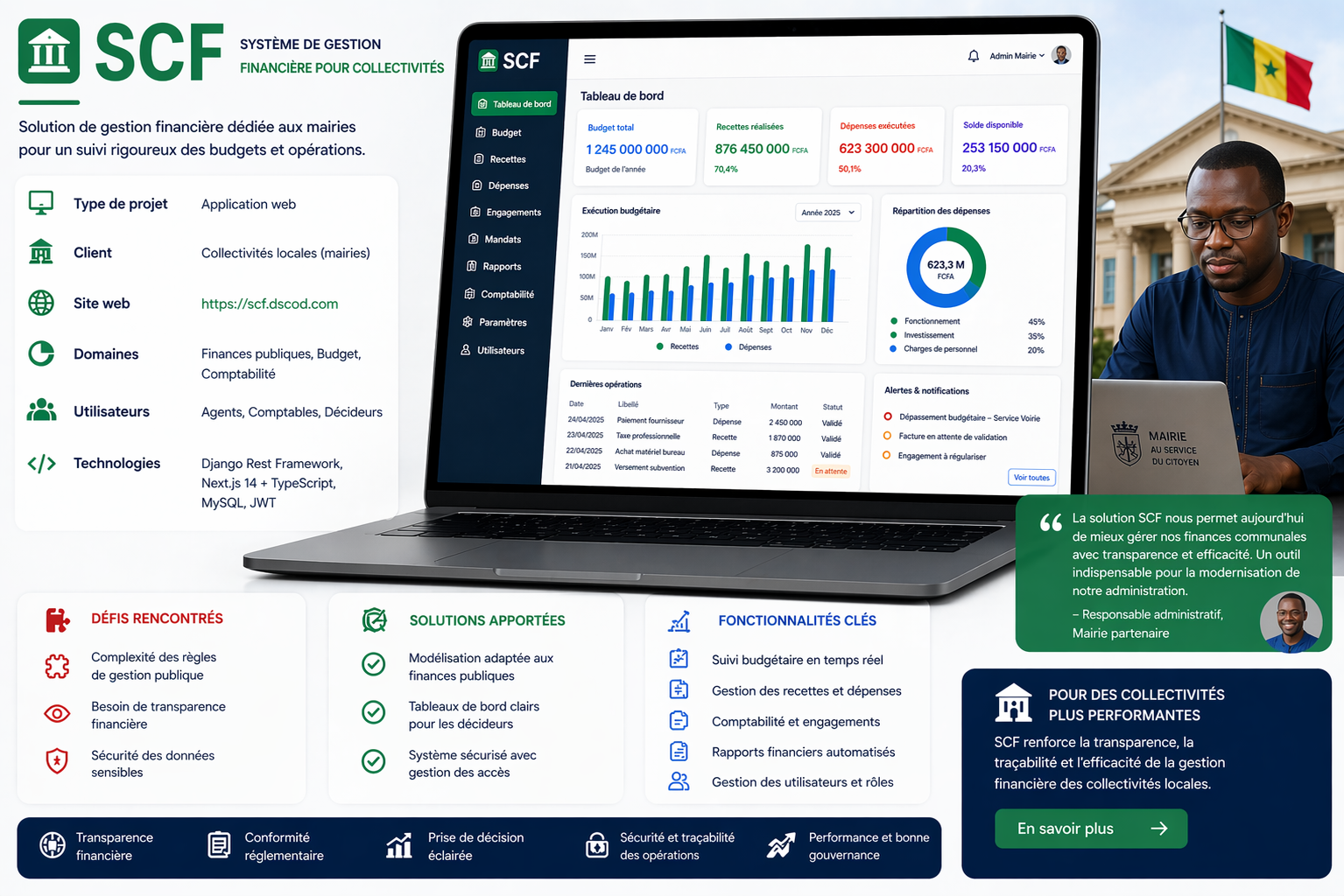 SCF – Système de Contrôle Financière