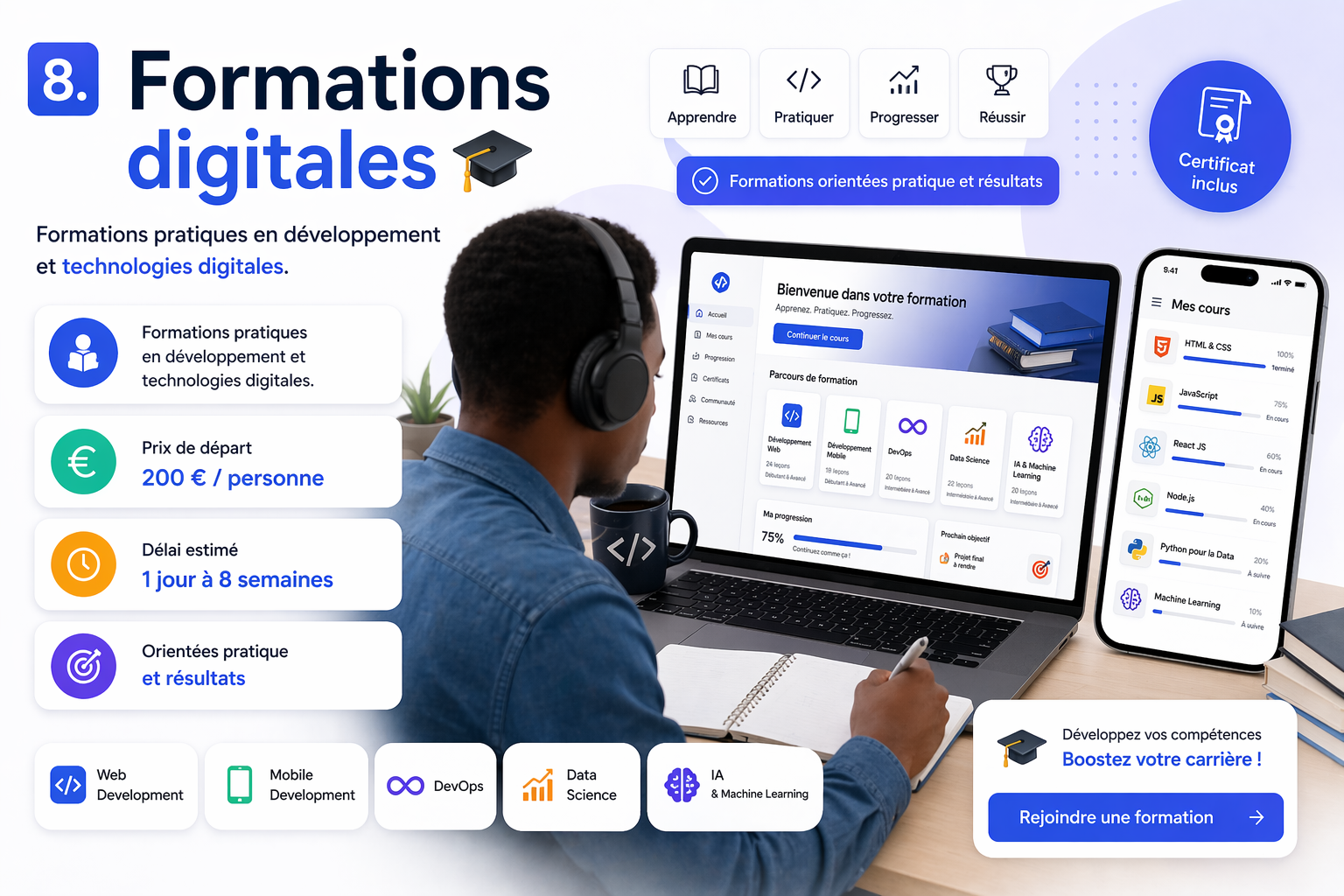Formations digitales